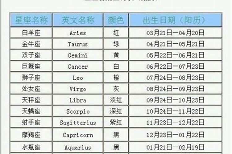 巨蟹座今日运势方位9月21号