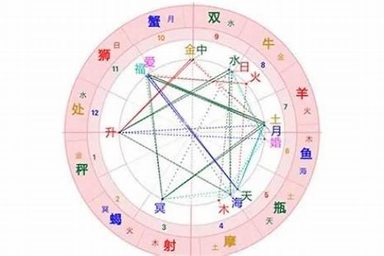 怀孕梦到婆婆怀孕了