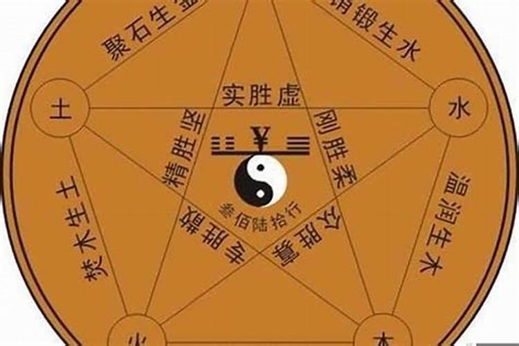 6月16日的上升星座是什么