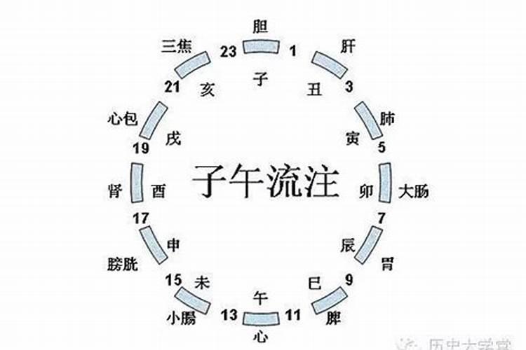 梦见抱死人是什么意思女性