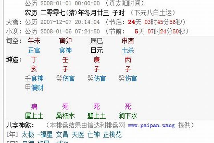 梦到已死去的人