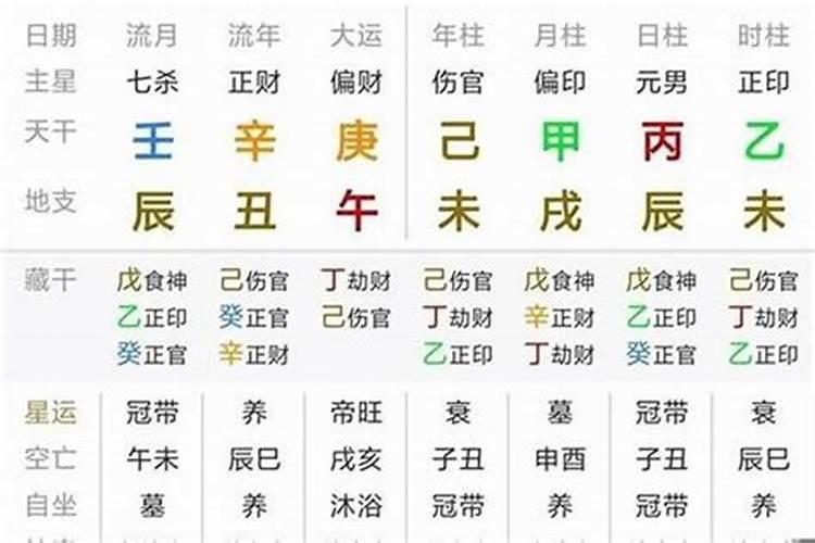 36属什么的37岁属啥的