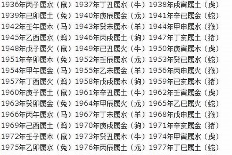 十招教你撩射手女朋友