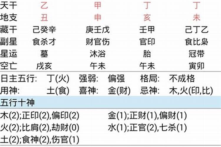 梦见自己尿出来全是鲜红血尿怎么回事