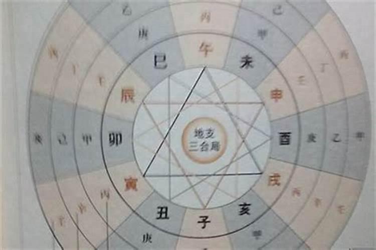 怀孕的人梦见自己生了个孩子,不知道男女是什么意思