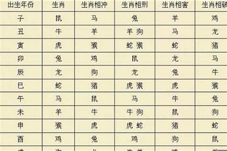 为什么女人反反复复梦到自己老公出轨了