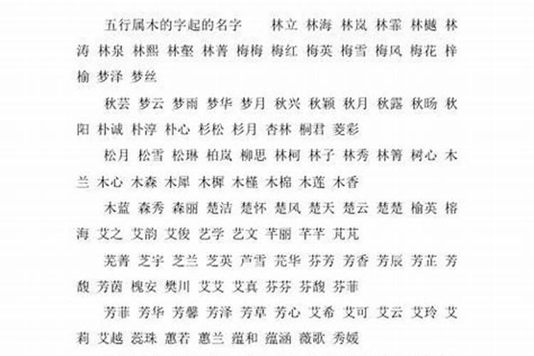 图字五行属什么