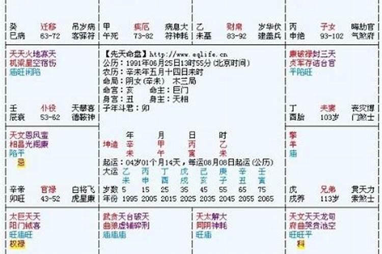 梦见输液一直被扎针什么意思啊周公解梦