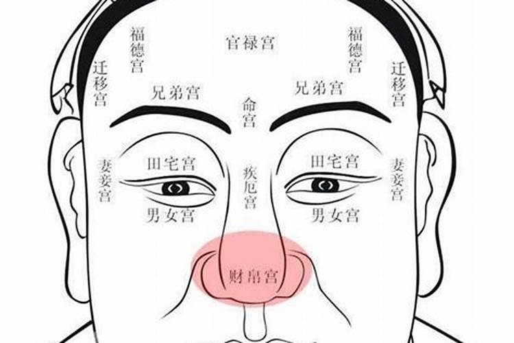 已婚梦到与别人结婚是什么意思