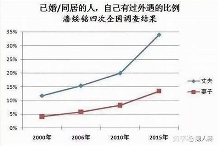 本命年戴啥辟邪