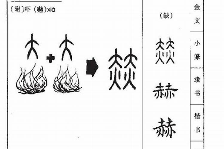 生辰八字看财富