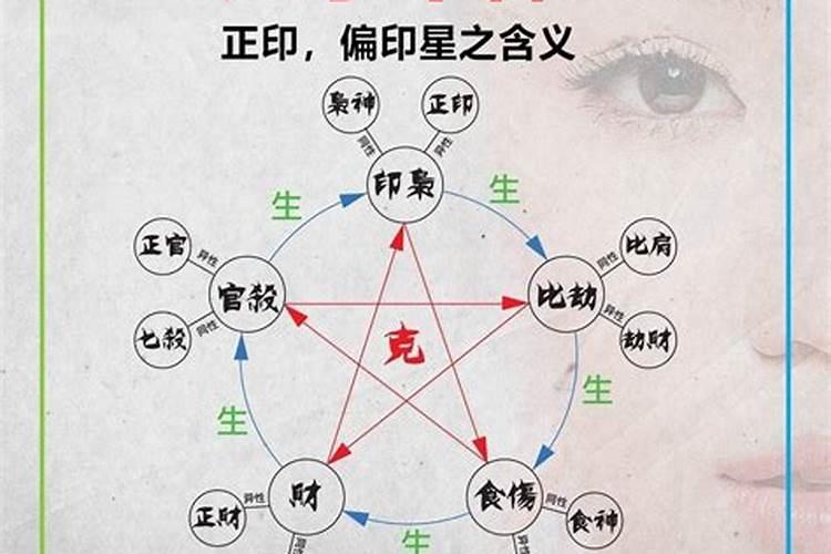 五行属金的字意思和含义