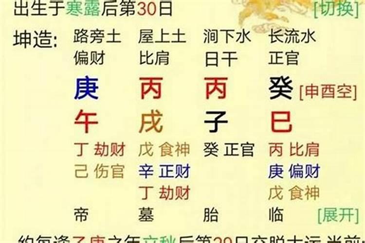 金牛什么时候生日