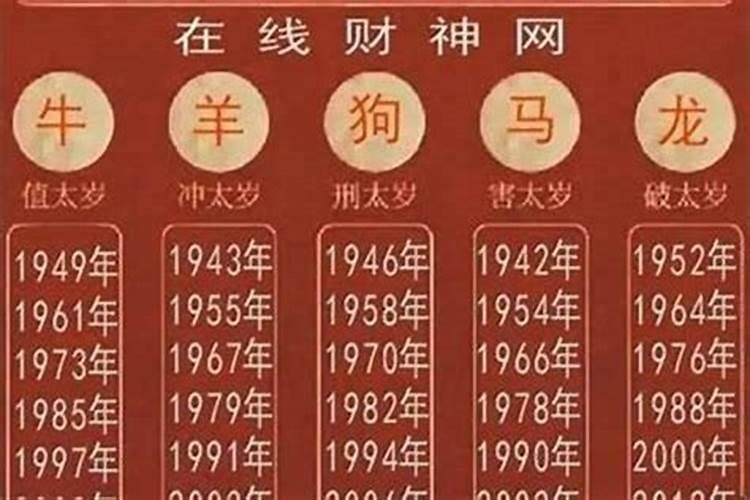 两个八字不合的人能在一起吗