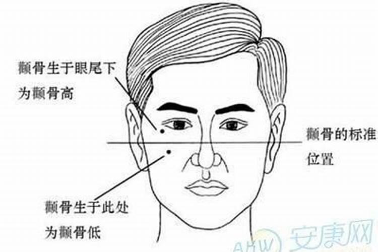 不想怀孕梦到自己怀孕了是什么预兆