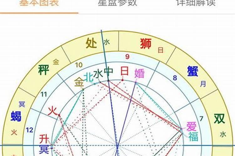 梦见地震自己家房子倒塌人没事了什么意思啊周公解梦