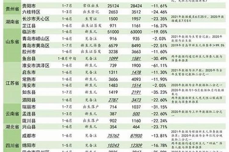 梦见别人生孩孑是什么意思啊