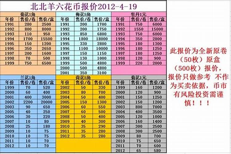 梦见分手哭得很伤心是啥意思