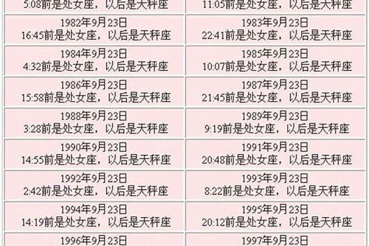 阴肖是哪几个生肖2022年8月份出生