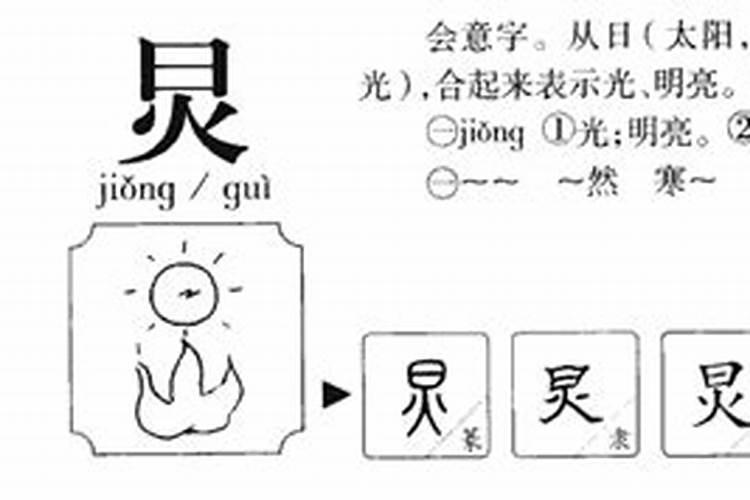 如何结合八字看黄历