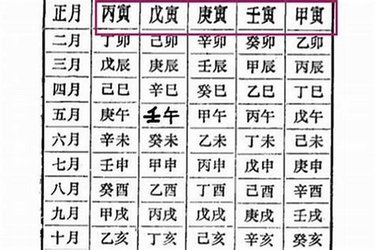 八字看正财偏财