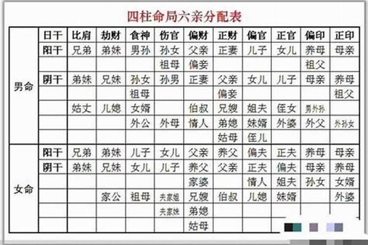 算八字和看手相哪个准一点