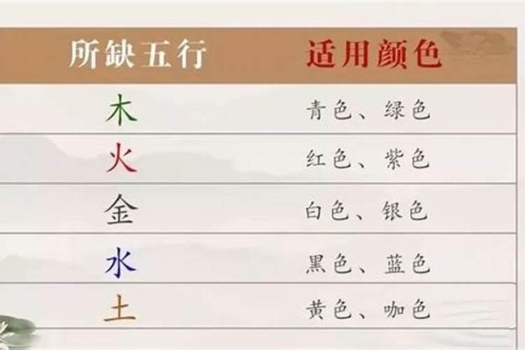 梦见亲人胸口流血是什么预兆