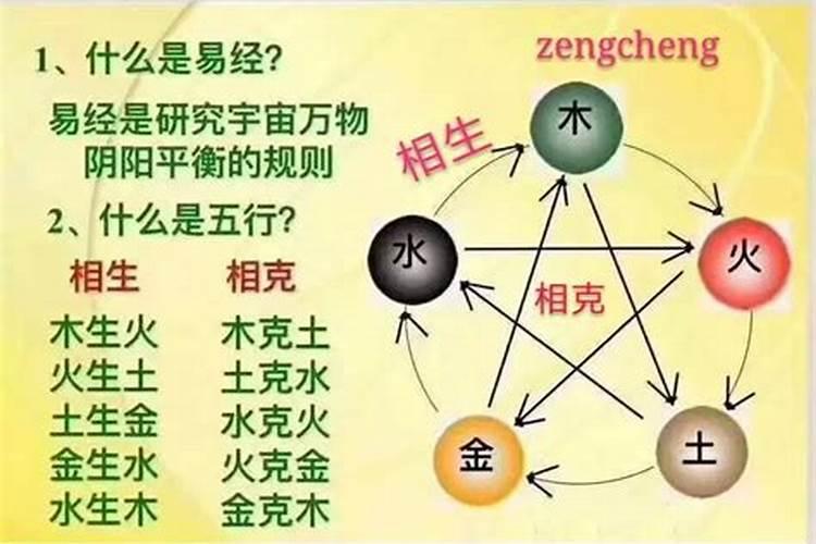 梦见房子拆了又建好了好不好