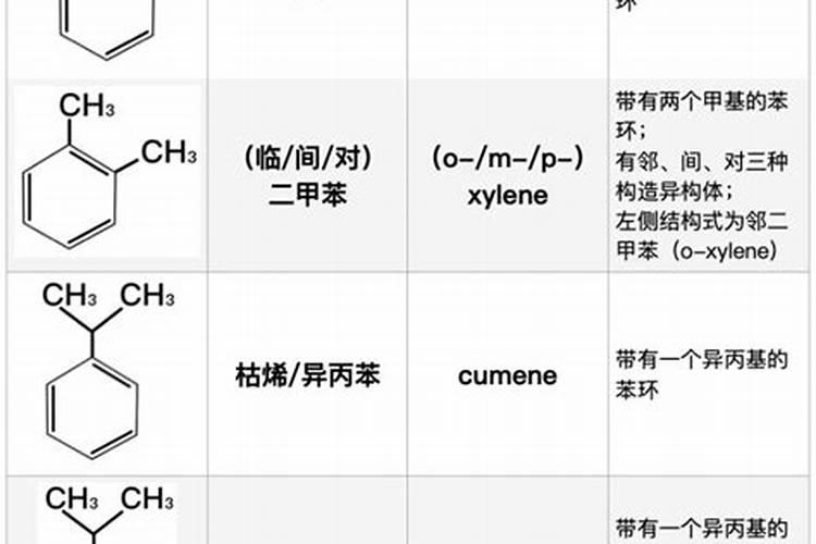 梦见空罐子是什么意思