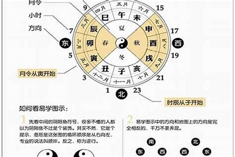 梦见墙体裂缝是什么意思