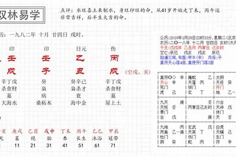 梦见自己一个人吃饭吃得很饱