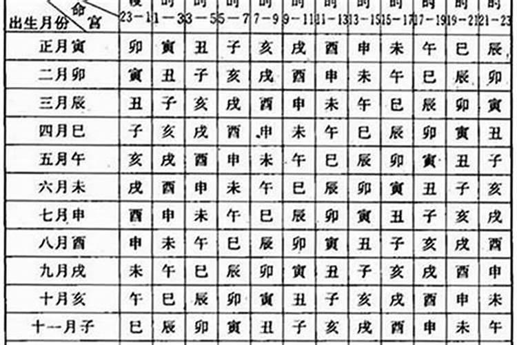 梦见水是黄泥色的什么意思