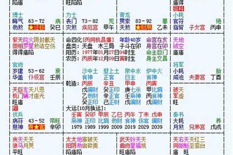 梦见房子倒塌有人受伤是什么预兆周公解梦