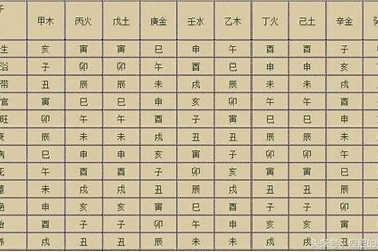 妙字五行属什么名字