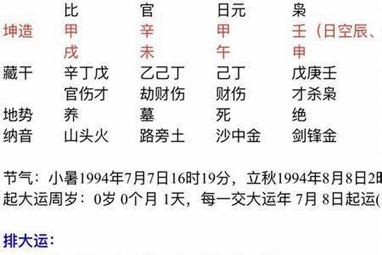 做梦梦见狗什么意思解释