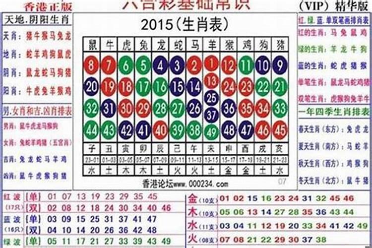 日历2022年10月黄道吉日搬家