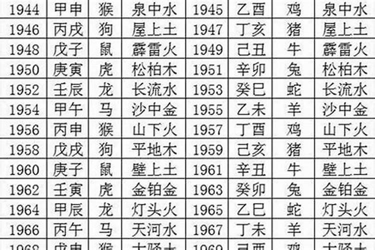 2021年2月23财神方位