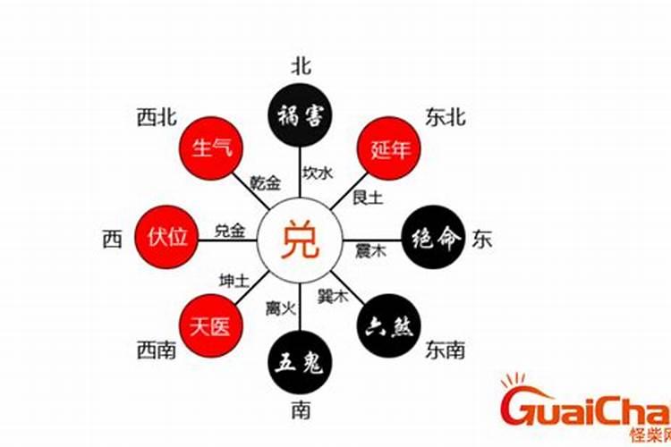 梦见家里餐桌被搬走什么意思呀解梦