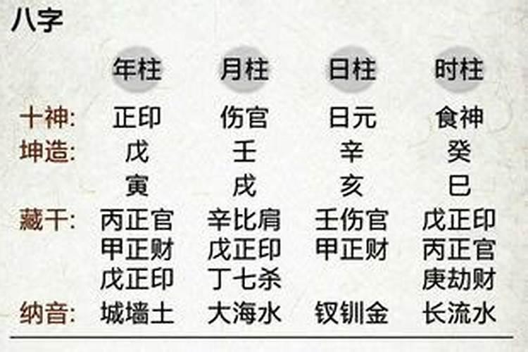 朴字五行属什么,名字里寓意