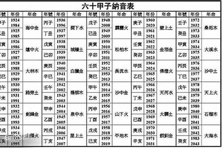 家中风水怎么样会影响孩子的运势