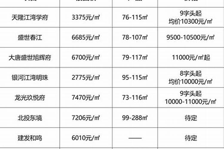 梦见前夫家庭和睦什么意思啊周公解梦