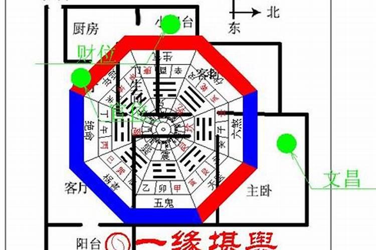 梦见地震房子晃动掉墙壁