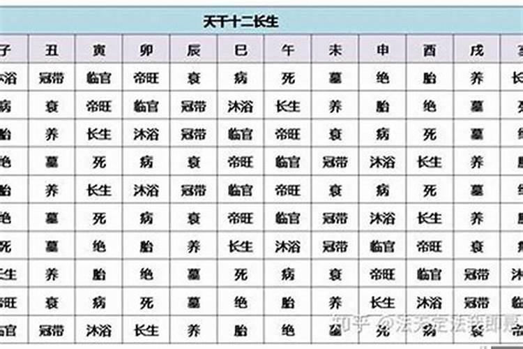 老是梦到前男友不理我