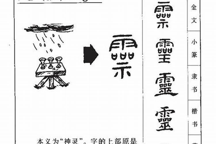 梦见地震熔岩爆发预示什么