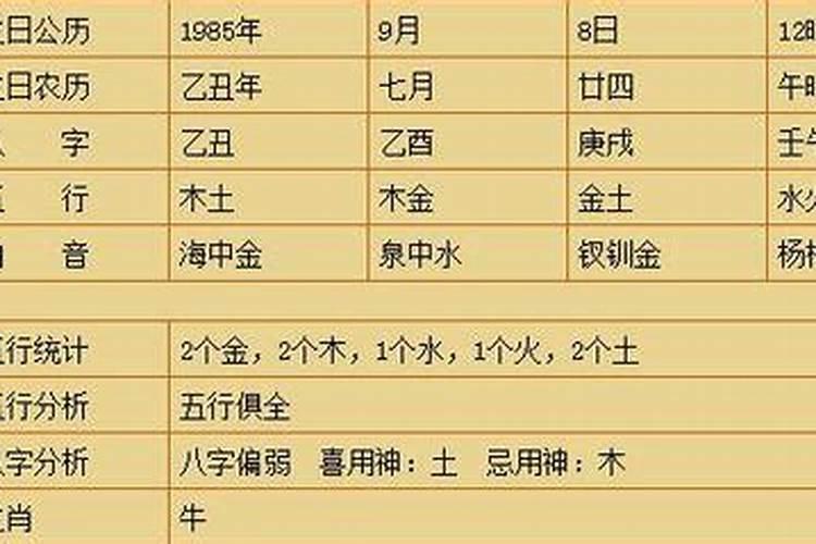 96年属什么鼠