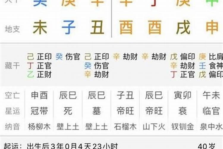 婚姻不佳的八字