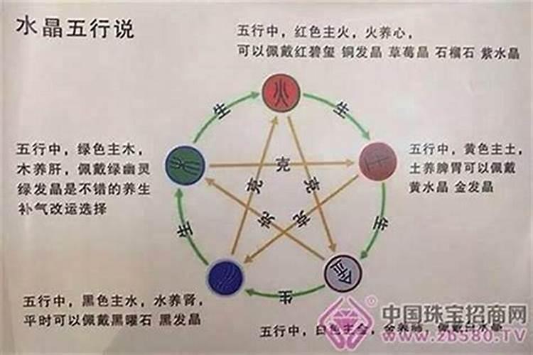 克父母的命格会克公婆吗