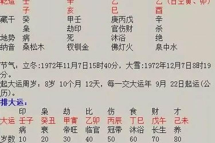 为什么八字能算出什么时候结婚