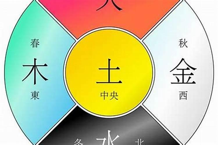 做梦梦见怀孕流产了什么征兆