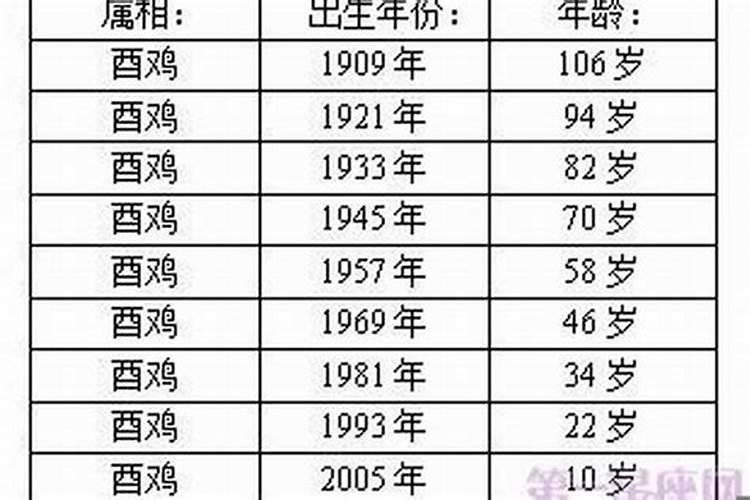 梦见3条大鱼是什么征兆